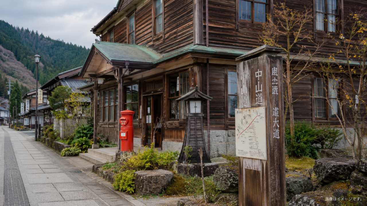 旧伏見郵便局舎を思わせる木造の観光案内所と中山道の案内板